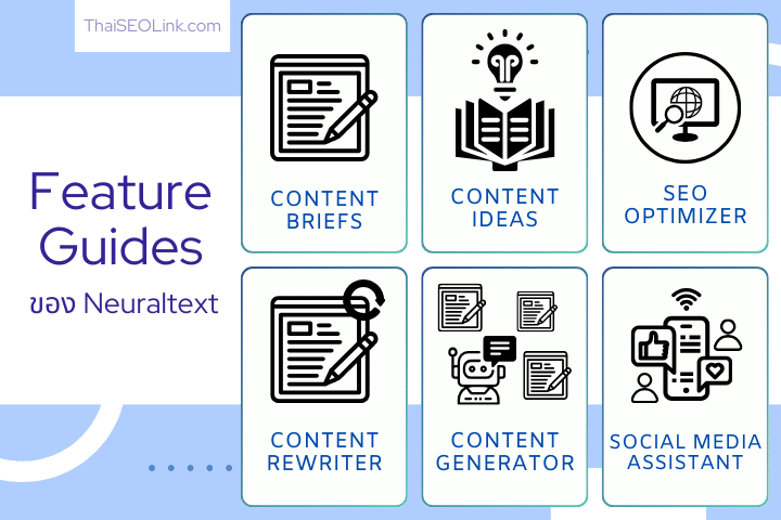 Feature Guides ของ Neuraltext - ทำความรู้จัก Neuraltext เครื่องมือการเขียน AI ผู้ช่วยที่ทันสมัยและใช้งานง่าย