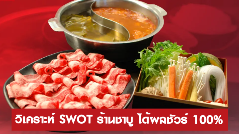 วิเคราะห์ swot ร้านชาบู ได้ผลชัวร์100%