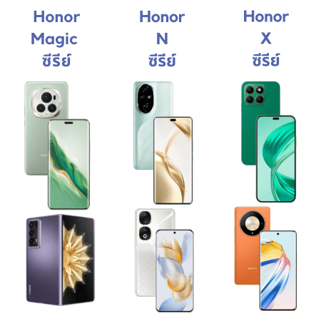 ส่องแบรนด์ HONOR หนึ่งในแบรนด์สมาร์ทโฟนสัญชาติจีนที่น่าจับตามองในปี 2024