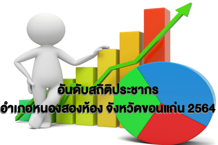 อันดับสถิติประชากร อำเภอหนองสองห้อง จังหวัดขอนแก่น 2564