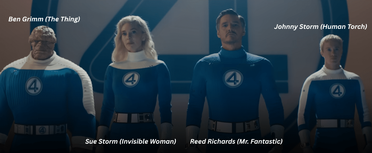 รู้ไว้ก่อนดู! The Fantastic Four: First Steps (2025) กับการรีบูตครั้งสำคัญของ MCU