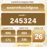 ผลสลากกินแบ่งรัฐบาลงวดวันที่ 16/7/2568 – ตรวจหวย