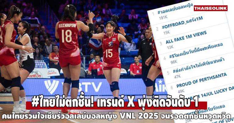 #ไทยไม่ตกชั้น! เทรนด์ X พุ่งติดอันดับ 1 คนไทยรวมใจเชียร์วอลเลย์บอลหญิง VNL 2025 จนรอดตกชั้นหวุดหวิด