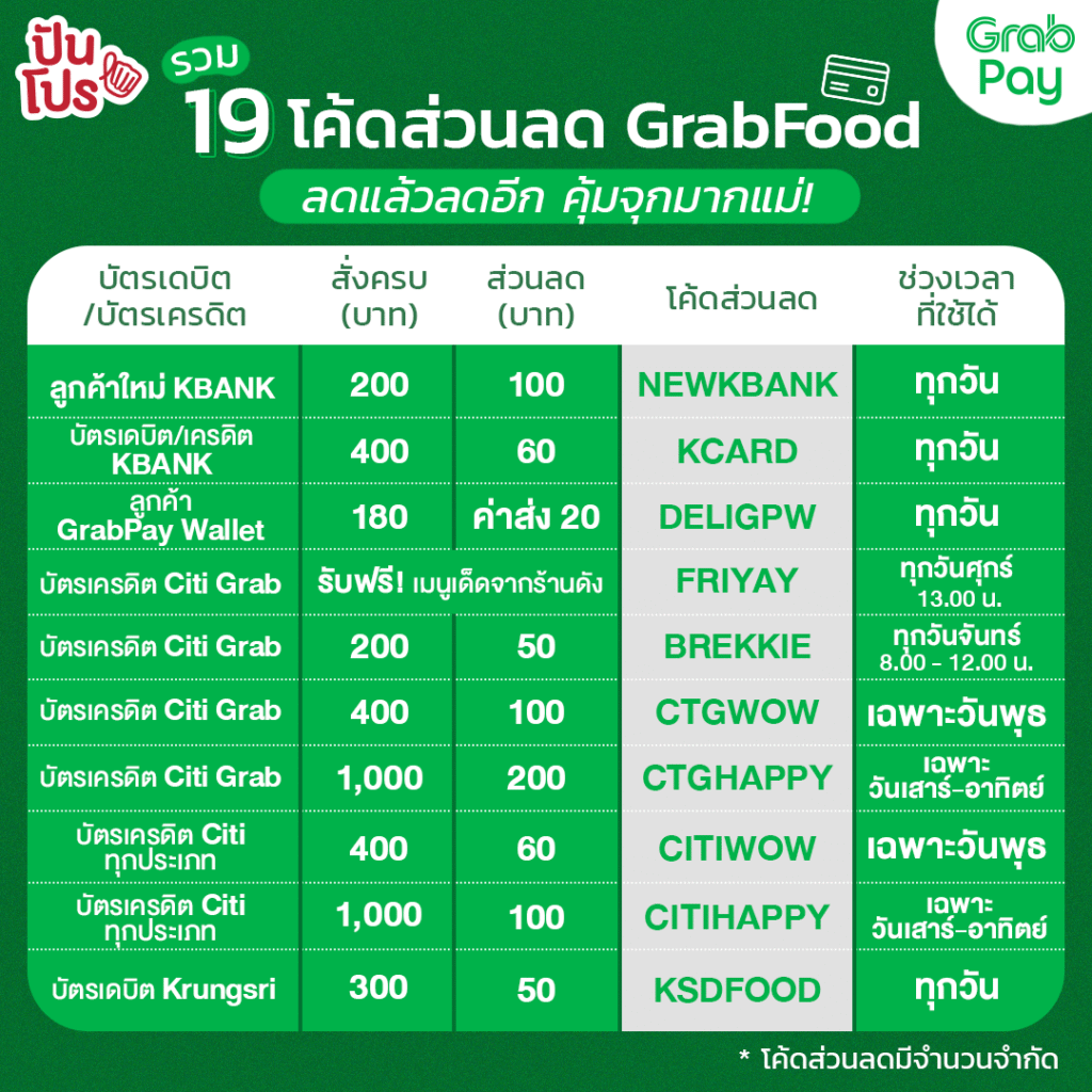GrabFood ลด 50% สำหรับร้านอาหารดังทั่วกรุงเทพฯ และทั่วประเทศ